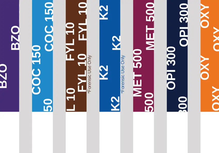 A series of different colored bands with the words " oxygenate " on them.