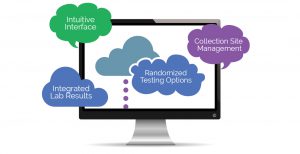 A computer screen with cloud computing icons on it.