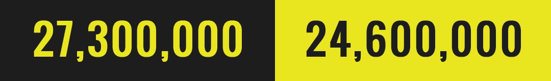 A black and yellow banner with the number 1 0