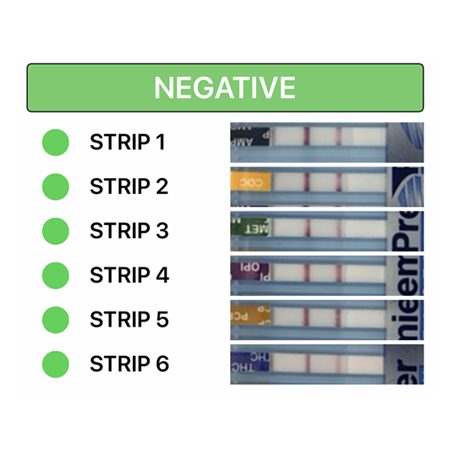A picture of the negative strip for different types of pictures.