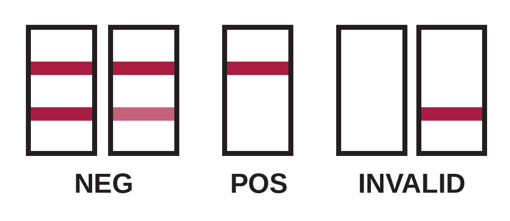 A series of three different bars with the same bar on each side.